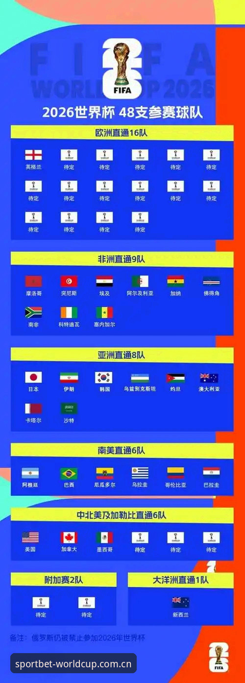体育彩票世界杯的玩法2026官方版上线首月数据全解析：从注册到投注的实战指南