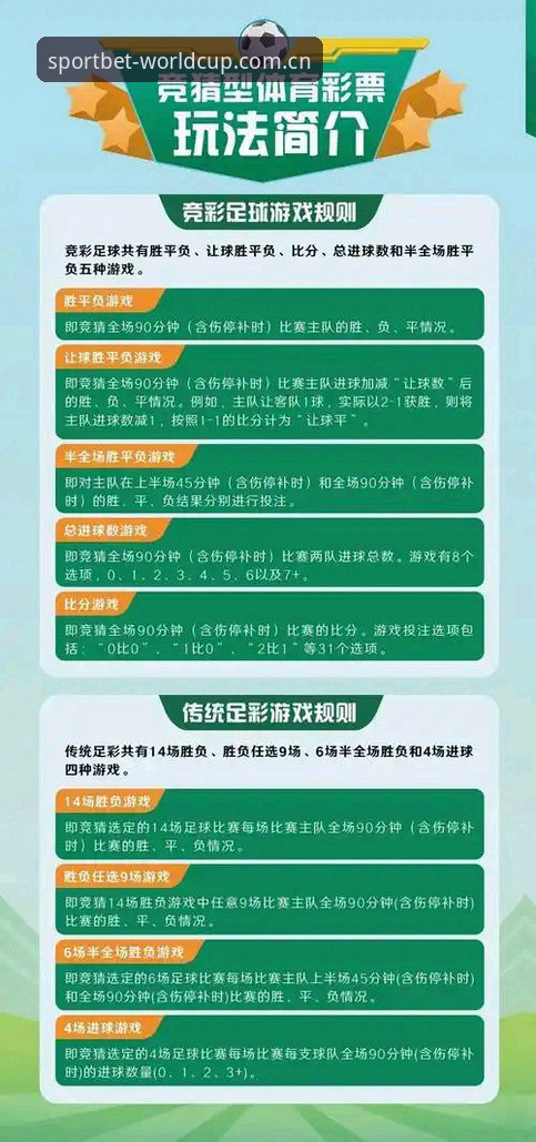 4个关键步骤玩转2026体育彩票世界杯玩法官方版，从数据到实操一网打尽
